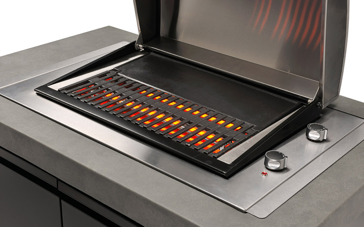 Electric BBQ Benchtop
